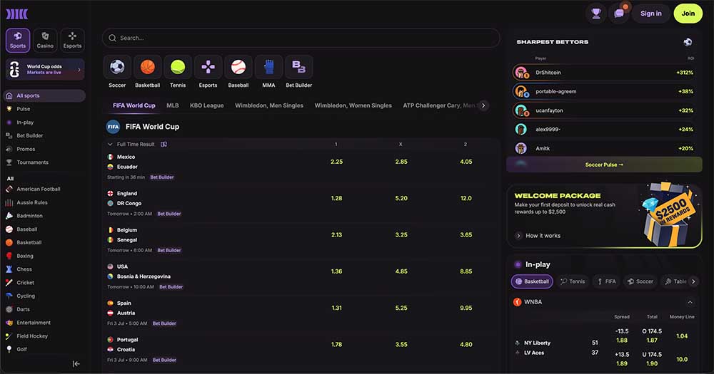 CloudBet sports betting review