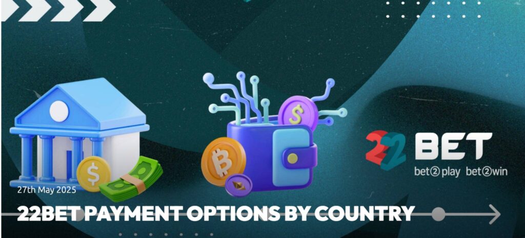 22Bet deposit options 