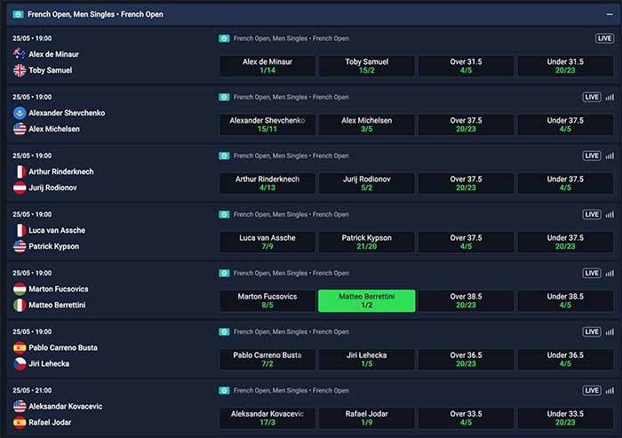 247Bet covers major sports like tennis well