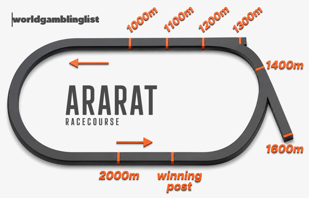 Ararat Racecourse Distances