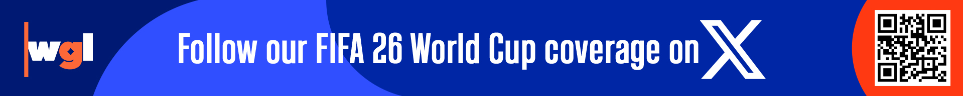 FIFA World Cup Twitter Coverage